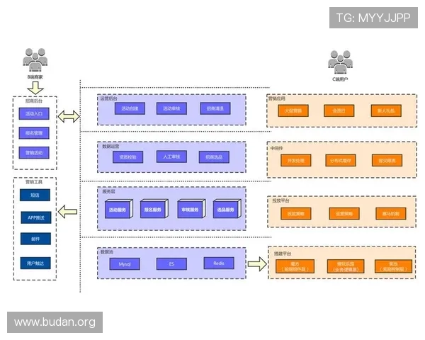 MK体育用户评价与反馈：真实用户体验分享与平台安全保障分析