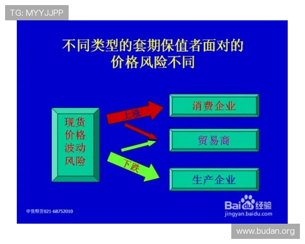 利用MK体育集团官网进行体育竞猜的详细操作流程与风险提示指南