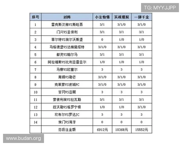 利用MK体育中国官网掌握最新体育赛事资讯提升你的投注胜率与竞技水平